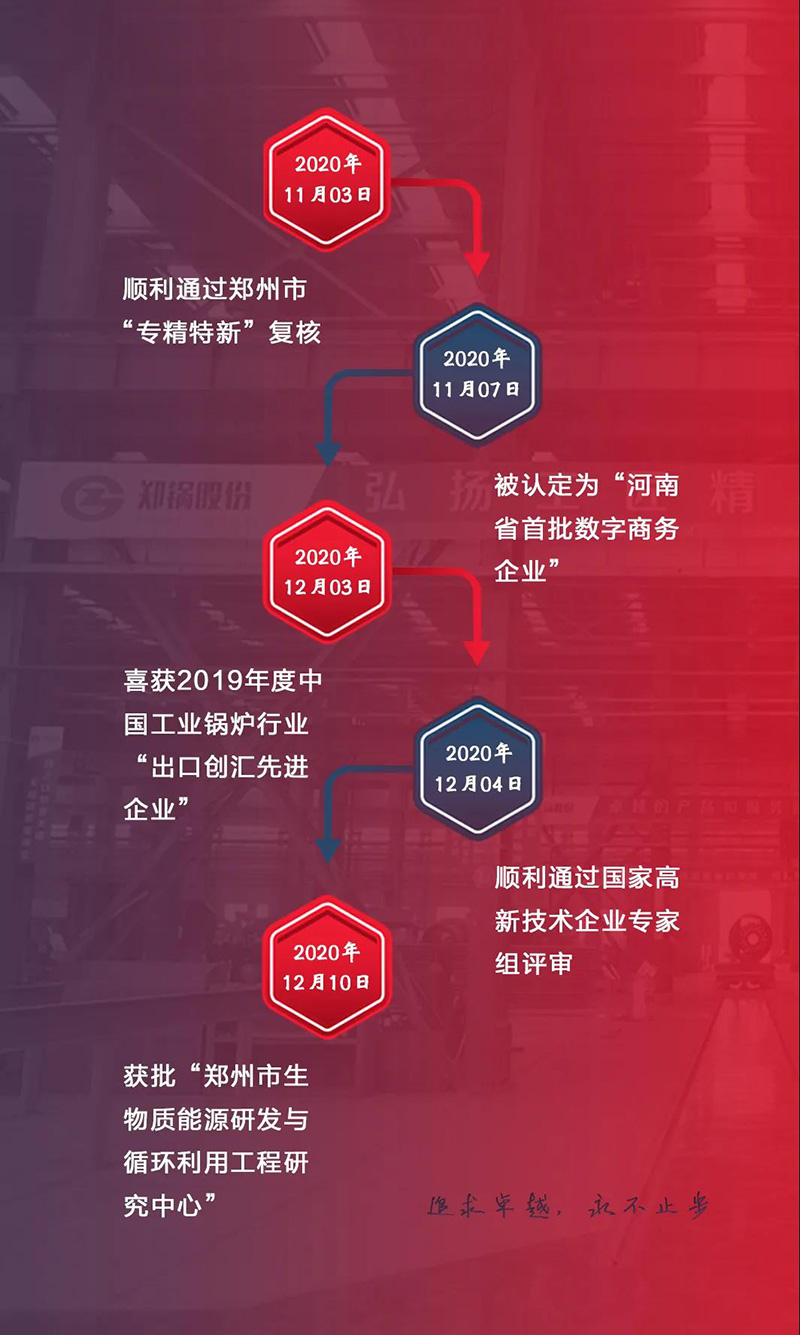 金百博斩获多项荣誉，，，，，，用匠心为绿色加速