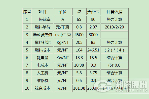 金百博·(中国区)有限公司官网