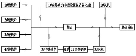 金百博·(中国区)有限公司官网