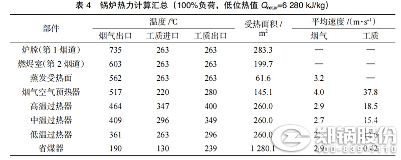 金百博·(中国区)有限公司官网