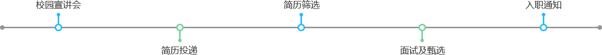 金百博·(中国区)有限公司官网